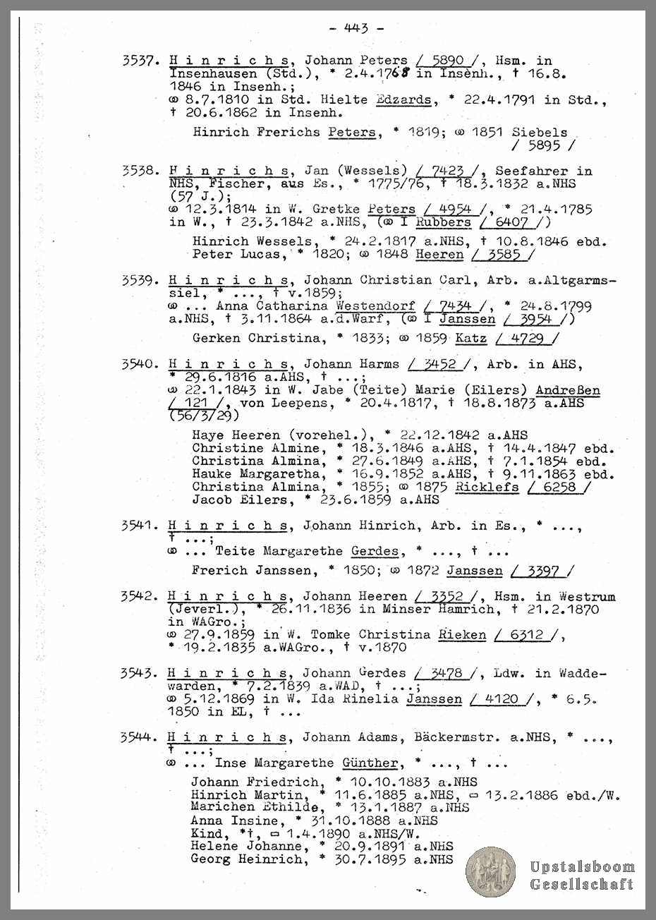 Document